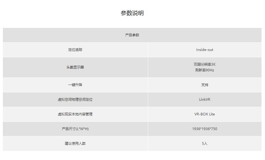 （硬件）MR-GROUP伍境，沉浸式VR小組協(xié)同交互顯示產(chǎn)品