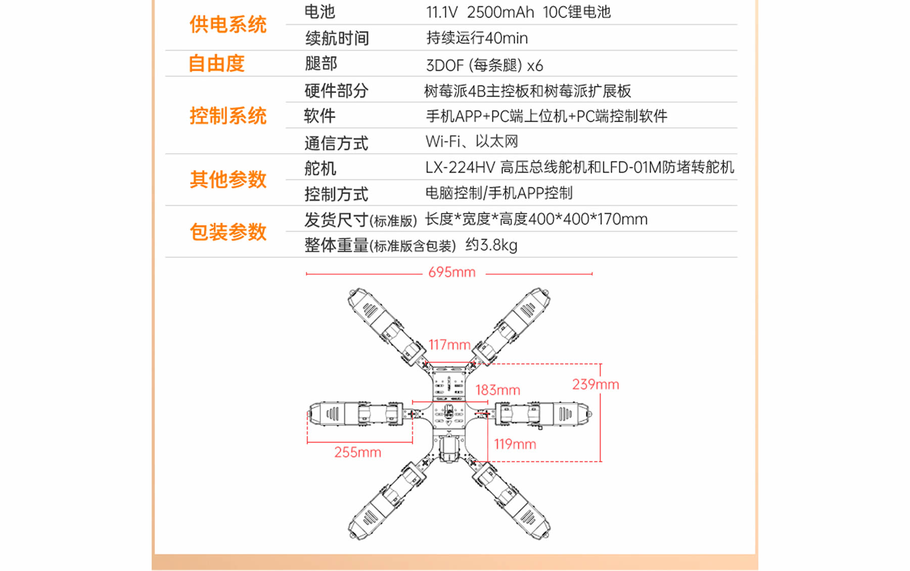 SpiderPi 智能視覺(jué)六足機(jī)器人