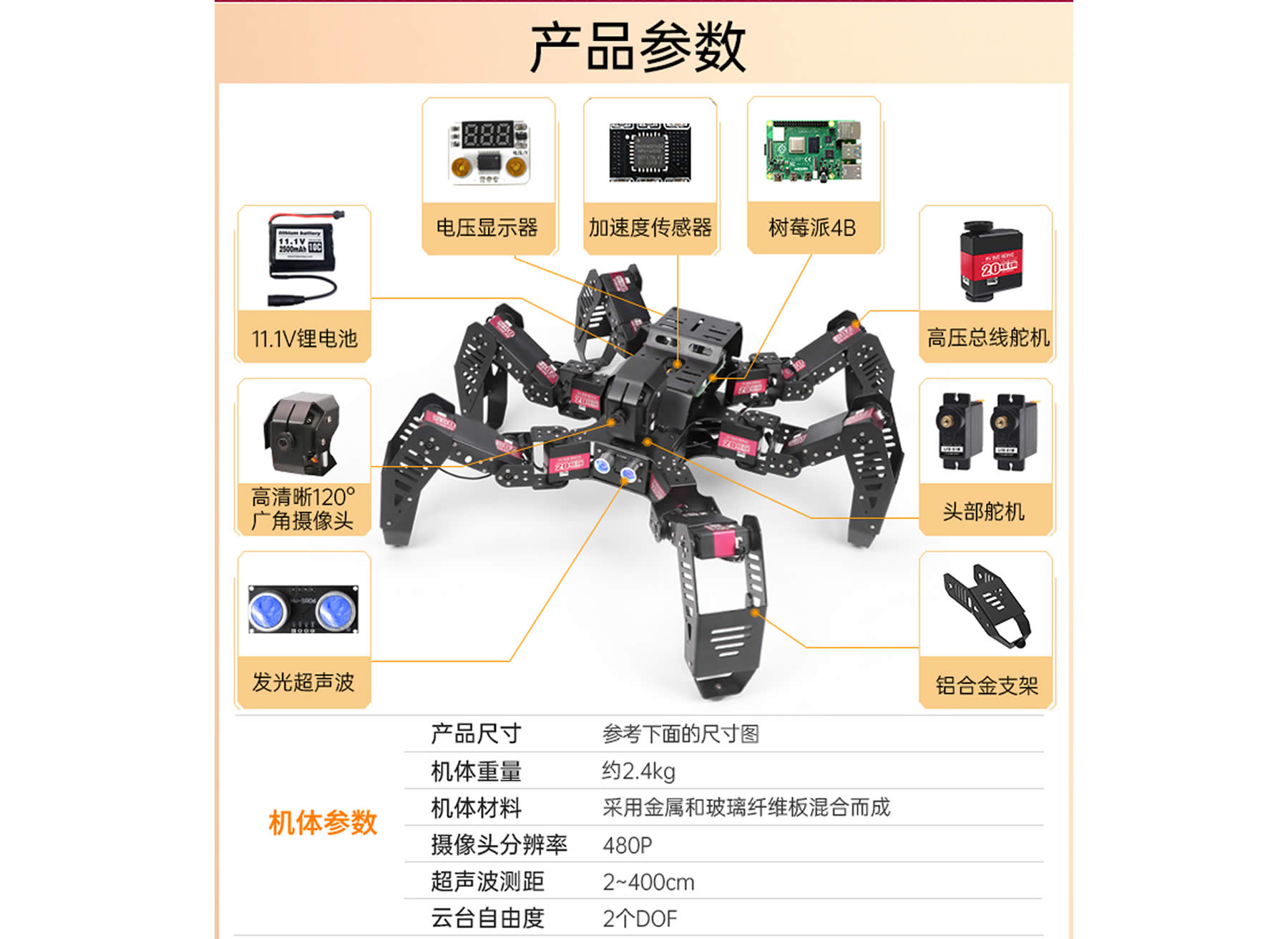 SpiderPi 智能視覺(jué)六足機(jī)器人