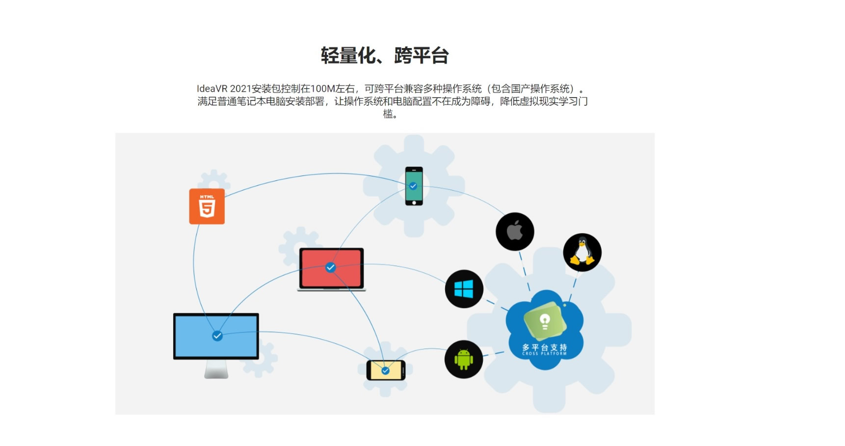 （軟件）IdeaVR創(chuàng)世，為教育、企業(yè)等行業(yè)領(lǐng)域打造的VR內(nèi)容創(chuàng)作軟件