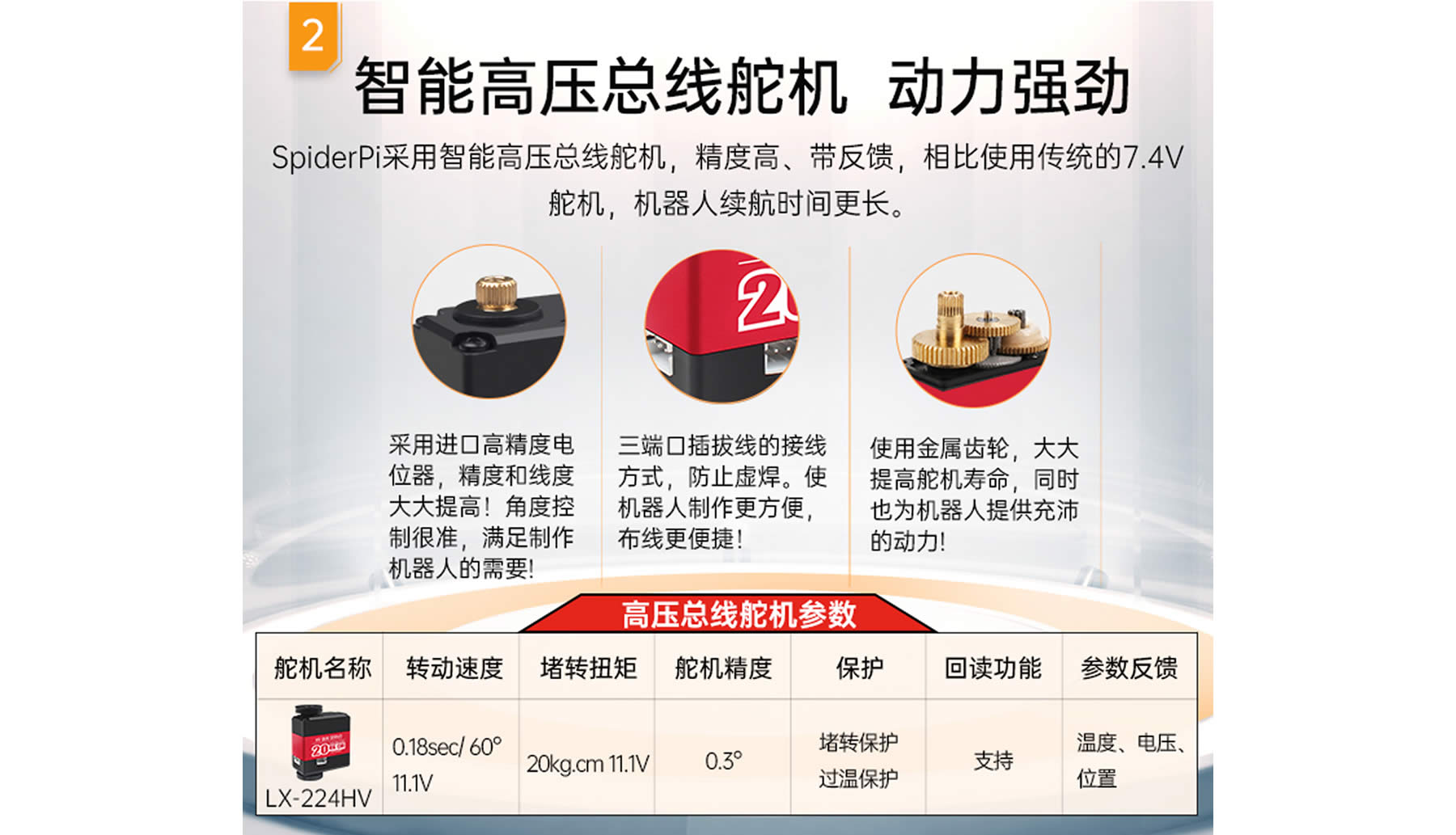 SpiderPi 智能視覺(jué)六足機(jī)器人