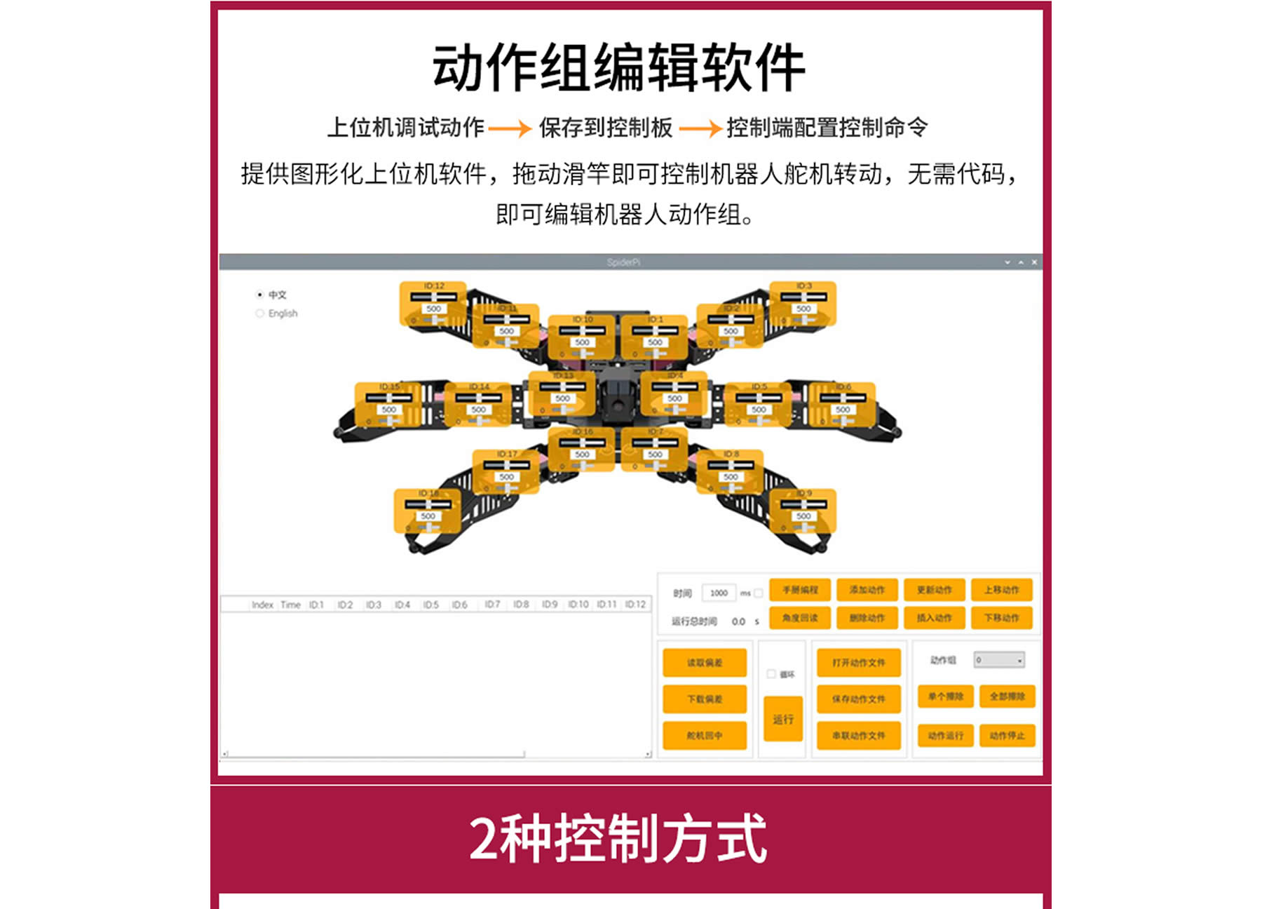 SpiderPi 智能視覺(jué)六足機(jī)器人